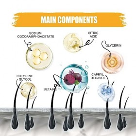 EE Savon dépilation gris naturel, Savon de barre de couleur de cheveux gris pour hommes, Savon noir de couverture de cheveux