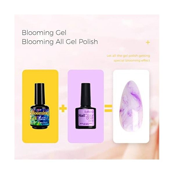 BURANO Nail Flowering gel – Gel Flowering Nails Clear Flowering gel vernis à ongles effet dapplication 2 bouteilles de 15ml 