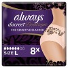 Always Discreet Boutique Lot de 8 culottes dincontinence Taille L