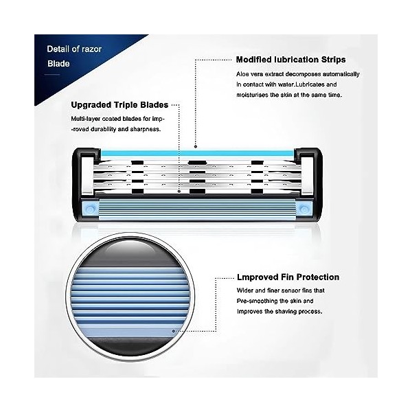 20 Pièces Mach3 Lames De Rasoir Homme, Livré avec un support de rasoir, Lames De Barbe Hommes, Recharges De Lames, Mach3 Raso
