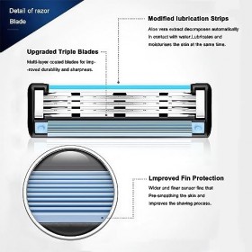 20 Pièces Mach3 Lames De Rasoir Homme, Livré avec un support de rasoir, Lames De Barbe Hommes, Recharges De Lames, Mach3 Raso