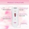 Épilateur pour femme, appareil dépilation sans fil rechargeable, épilateur de poils facial étanche et sans défaut, épilation