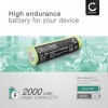 CELLONIC® 2X Batterie 67030923 2000mAh pour Braun Series 3 3040s, 3020s, 3000s, 3090cc, 3050cc, 350cc / Series 1 150, 150S-1,