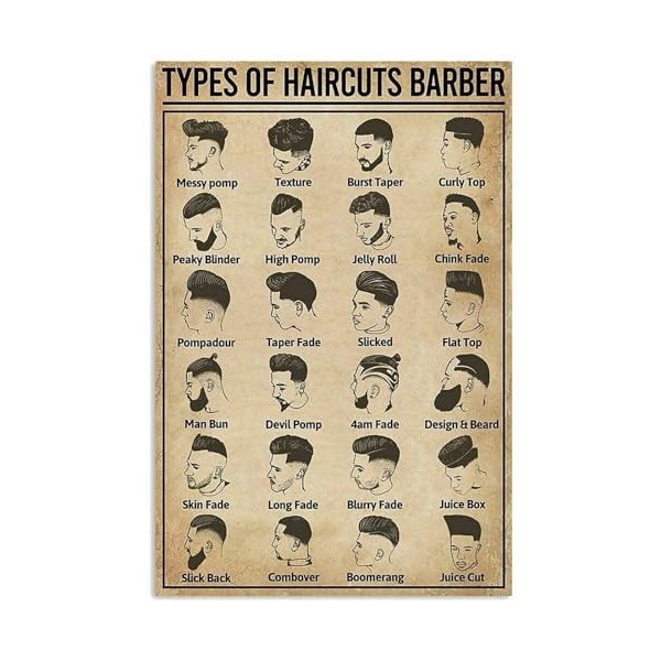 LIUZHUANGDIAN Coiffure Connaissance Types De Coupes De Cheveux Toile Peinture Vintage Barbier Affiche Murale Art Photo Barbie