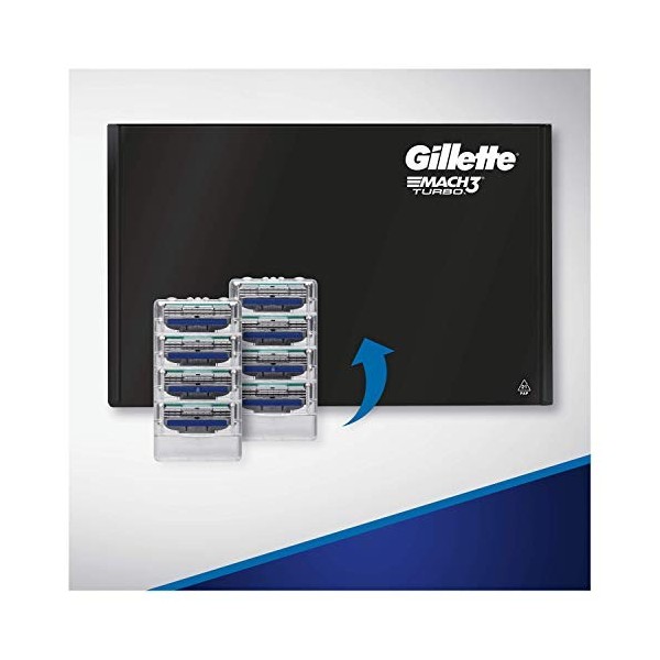 Gillette Mach3 Lames de Rasoir Homme, Pack de 8 Lames de Recharges