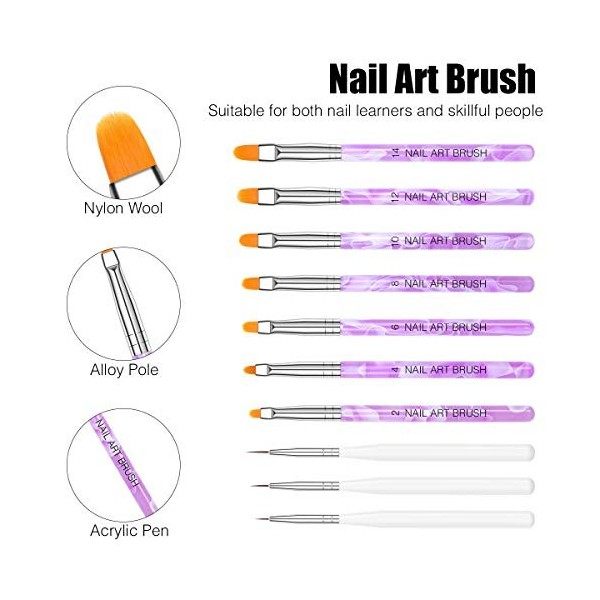 10pcs Pinceaux Ongles Nail Art Brosses, Pinceaux Nail Art Kit Pour Gel UV et Acrylique, Nail Art Stylo Manucure Outils