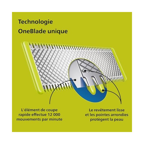 Philips OneBlade Original hybride Visage + Corps - Tondeuse à barbe électrique, tondeuse corps et rasoir, 2 lames Original po