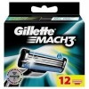 Gillette Ancienne Version Ancienne Technologie