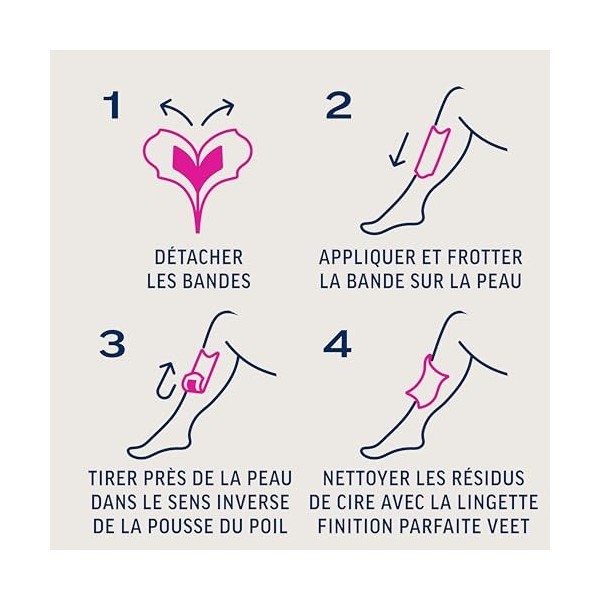 Veet PURE - 240 Bandes de Cire Froide Corps et Jambes - Peaux Sensibles - Recommandés par les Dermatologues - Epilation Longu