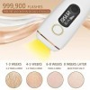 huanzhi Epilateur Lumiere Pulsee Visage, 5e Intensité Lumineuse Epilateur Maillot Laser Rajeunissant Ipl Hair Removal, pour F