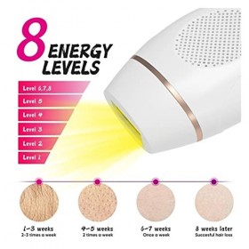 Ipl Épilateur Épilateur Épilateur électrique dimpulsion 900000 Épilateur sans Douleur Permanent Flash Color : White, Size : R...