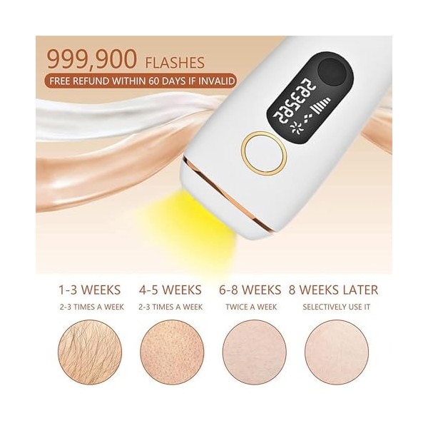 huanzhi éPilateur à LumièRe PulséE Ipl, 5e Intensité Lumineuse LumièRe PulséE éPilation Demamly Epilation éPilateur Laser, Pe