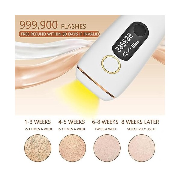 huanzhi Epilateur Laser Definitif, Flash Illimité LumièRe PulséE éPilation Demamly Epilation Demamly Epilation, pour Femme Et