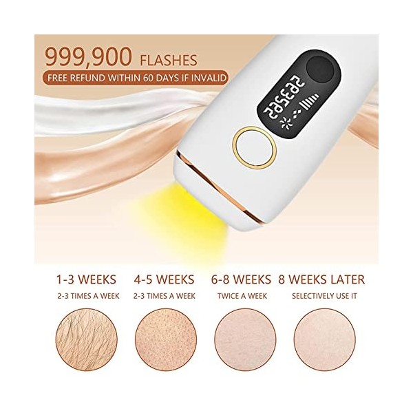 Starensky éPilateur Lumiere PulséE, LumièRe PulséE Intense Ipl LumièRe PulséE éPilation Petit Et Portable Ipl Hair Removal, p