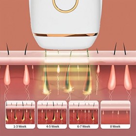 Starensky Epilateur Definitif Femme, éPilation Laser Appareil A éPilation éPilation Corps Entier Rasoir LumièRe PulséE, pour 