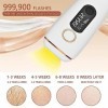 huanzhi Epilateur Laser Definitif, Flash Illimité Hair Remover Machine éPilation Corps Entier Epilation Electrolyse, Peut êTr