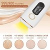 Starensky Kit DéPilation Au Laser, 5e Intensité Lumineuse Epilateur Flawless Demamly Epilation Epilateur Laser, Peut êTre Ut