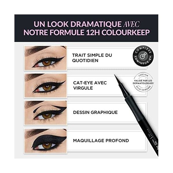 Eyeliner Liquide Noir Végan à l’Huile de Ricin Pressée à Froid - Longue Tenue, Sans Tâches, Pointe de Précision Ultra-Fine po