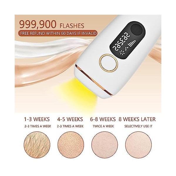 huanzhi éPilateur LumièRe PulséE, 5e Intensité Lumineuse Epilateur Ipl éPilation Corps Entier Silky Epilation, pour Femme Et 