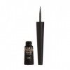 Milani Stay Put Matte Liquid Eyeliner - Waterproof Liquid Eyeliner Pen, Long Lasting & Smudgeproof Makeup Pen Black