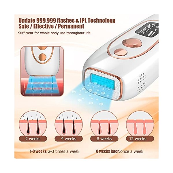 Epilateur Lumière Pulsée avec refroidissement par glace, 999999 Flashs IPL Epilation, 2 Modes 5 Niveaux Dnergie Epilateur Ele