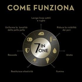 Total Effects 7 in 1 - instant smoothing serum 50 ml Crème Jour et Nuit