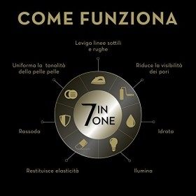 total effects 7 in one crema idratante ultra leggera spf15 50 ml Crème Jour et Nuit