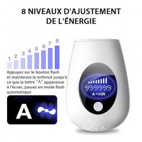 AnySkin. Épilateur Femme Lumière Pulsée Intense IPL Dernière Génération, Blanc, Alternative À Lépilation Laser, 2 Modes 5 Ni