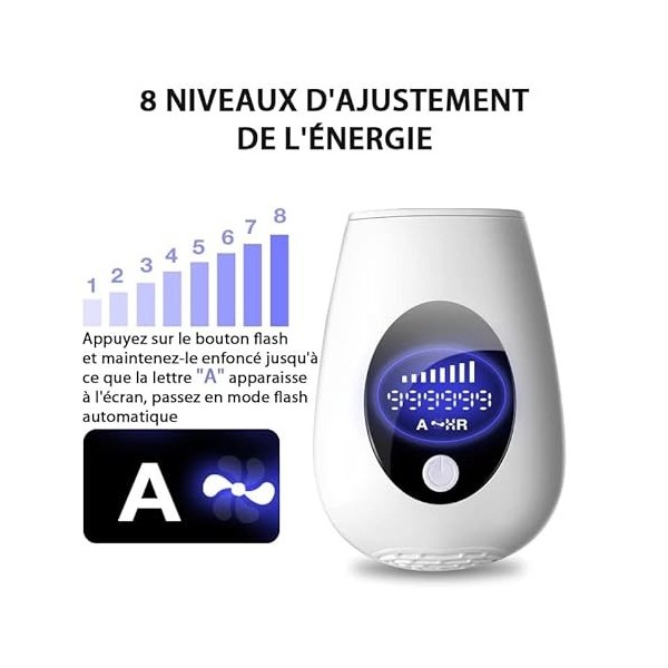 AnySkin. Épilateur Femme Lumière Pulsée Intense IPL Dernière Génération, Blanc, Alternative À Lépilation Laser, 2 Modes 5 Ni