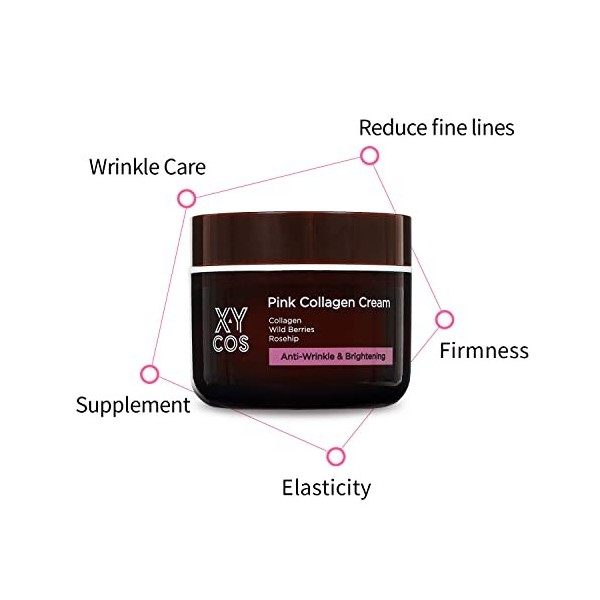 XYCOS Crème au collagène rose 50 ml, 1,7 fl.oz. | Soin anti-rides anti-âge | Hydratant | Améliore le teint | Certifié EVE V