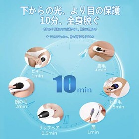 [Nouvelle Technologie] épilateur, Le Dispositif dépilation à la lumière de lépilation permanente IPL pour la Douleur