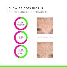 I.D. Swiss Botanicals Serum Poudre Soluble - Booster Visage Equilibrant - à Mélanger avec Soin Quotidien - Régulation et Prot
