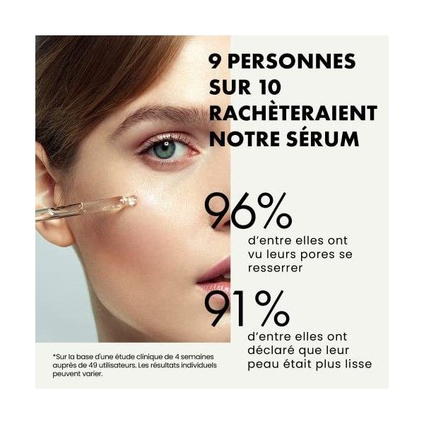 Sérum Niacinamide Bio pour Visage 20% - Sérum Raffermissant, Hydratant, Eclaircissant au Zinc & Acide Hyaluronique pour Tous ...