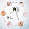 Dbtxwd Épilation permanente IPL Compresse de Glace Indolore 999,999 Flashs Épilation, Épilation Professionnelle pour Ligne de