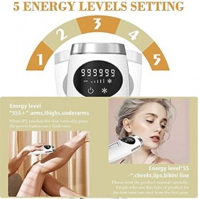 RENXR Épilateur Permanent avec Socle Appareil Dépilation IPL, Refroidissement Dynamique 999 999 Clignotements Indolore pour 