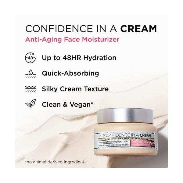 CONFIDENCE in a cream Crème Jour et Nuit