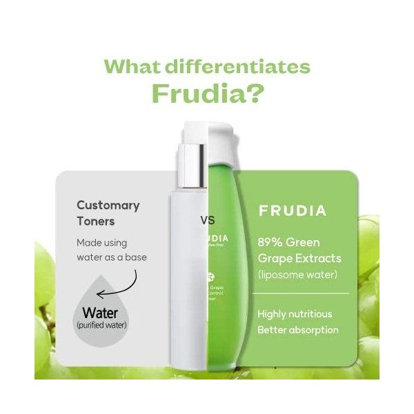 Green Grape Pore Control Toner 195 Ml