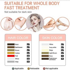 ADITAM Appareil dépilation Advanced IPL avec 999 999 flashs, pour Une épilation permanente indolore Appareil dépilation Pro