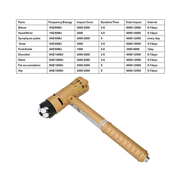 Machine à Ondes de Choc, 9 Vitesses 3 en 1 Dispositif à Ondes de Choc Extracorporelles Forme de Marteau 100‑240V Massage en P