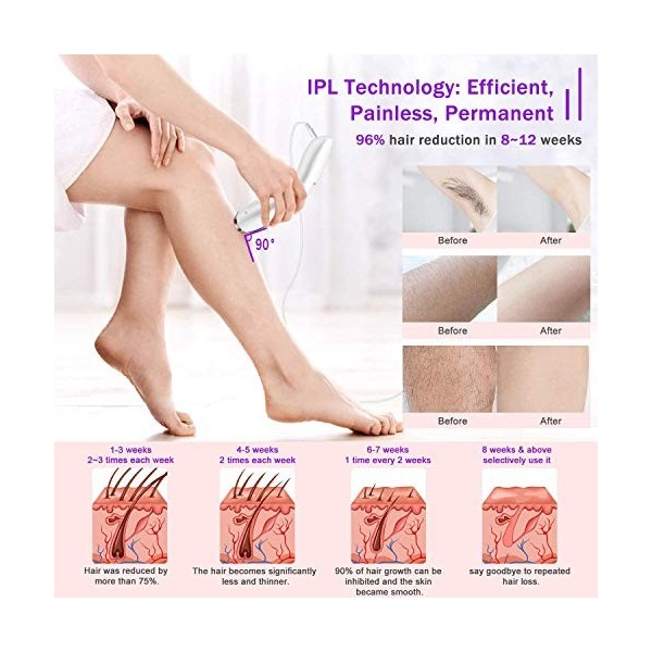 ADITAM Système dépilation IPL, Appareil dépilation Laser Permanent 999 999 flashs Épilateur Professionnel pour Femmes et Ho