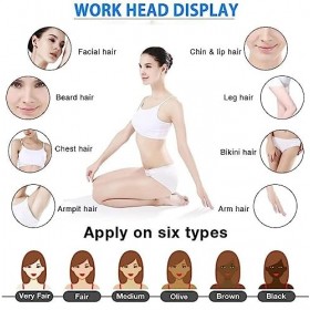 IPL Appareil dépilation pour homme et femme - Utilisation filaire - Épilation laser professionnelle et permanente pour visag