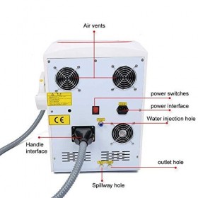 GURSAC Machine dépilation multifonctionnelle Machine dépilation multifonction pour barbe et aisselle Effet remarquable Élim