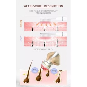 DETMOL Système de repousse des cheveux multifonction 5 en 1