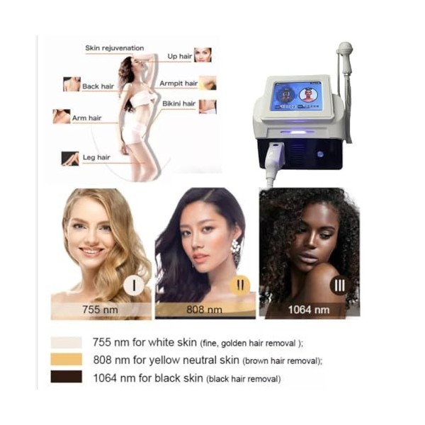 DETMOL 808 nm Diode Laser Skin Rejuvenation Epilator Beauty Salon Equipment, 808/755/1064 nm Machine dépilation avec 20 mill