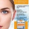 EVERWOL - Crème anti-rides contour des yeux TRIPEPTIDES 5, Acide Hyaluronique, vitamine E et aloe vera/Crème Anti-cernes et a