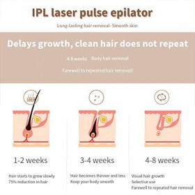Qutsvosh TêTe de Lampe DéPilateur pour éPilation Permanente Dispositif DéPilateur Ampoule de Lampe de Rajeunissement Or