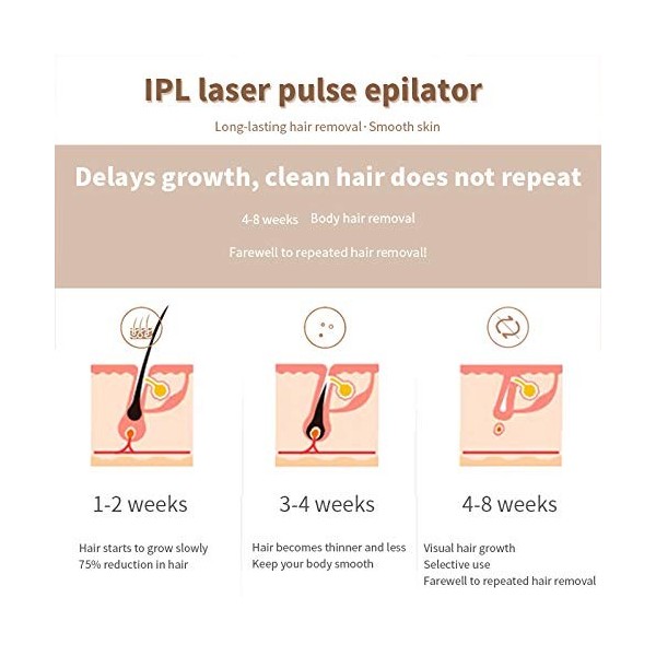 Qutsvosh TêTe de Lampe DéPilateur pour éPilation Permanente Dispositif DéPilateur Ampoule de Lampe de Rajeunissement Or