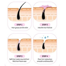 Lot de 2 crèmes dépilatoires douces et indolores pour cheveux intimes dans les aisselles, les parties intimes, crème dépilato