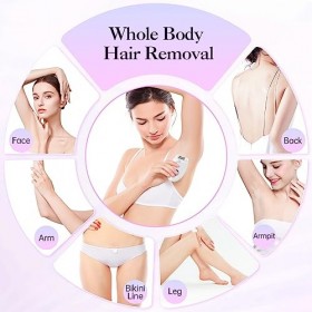 Epilateur Electrique Femme, Epilateur Electrique Femme Visage, Rasoir Facial Rechargeable Epilateur Electrique Femme Sans Fil