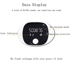 HIZQ Epilateur Lumière Pulsée, 500,000 Flashs IPL Appareil Depilation Definitive Professionnel, 2 Modes, pour Corps Visage M